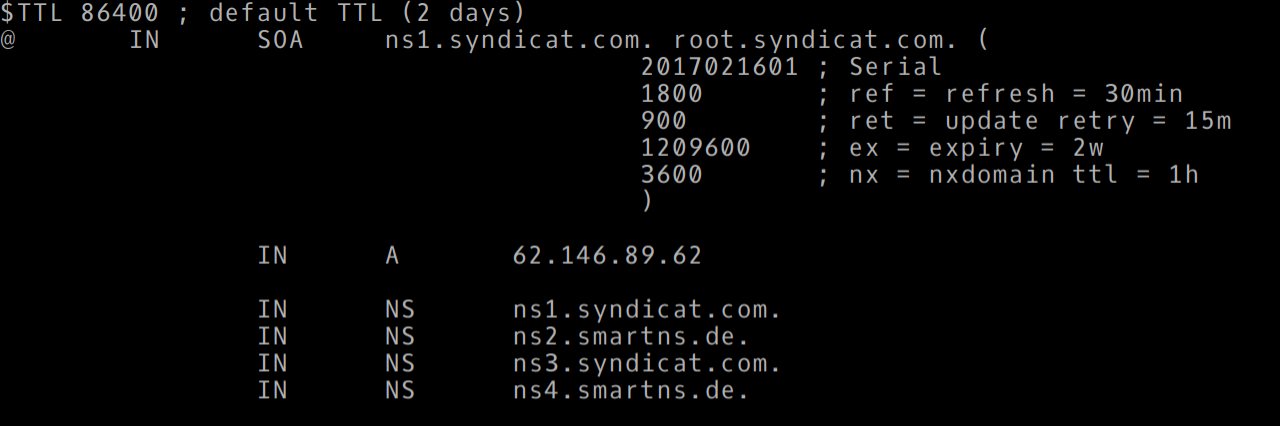 Syndicat IT & Internet