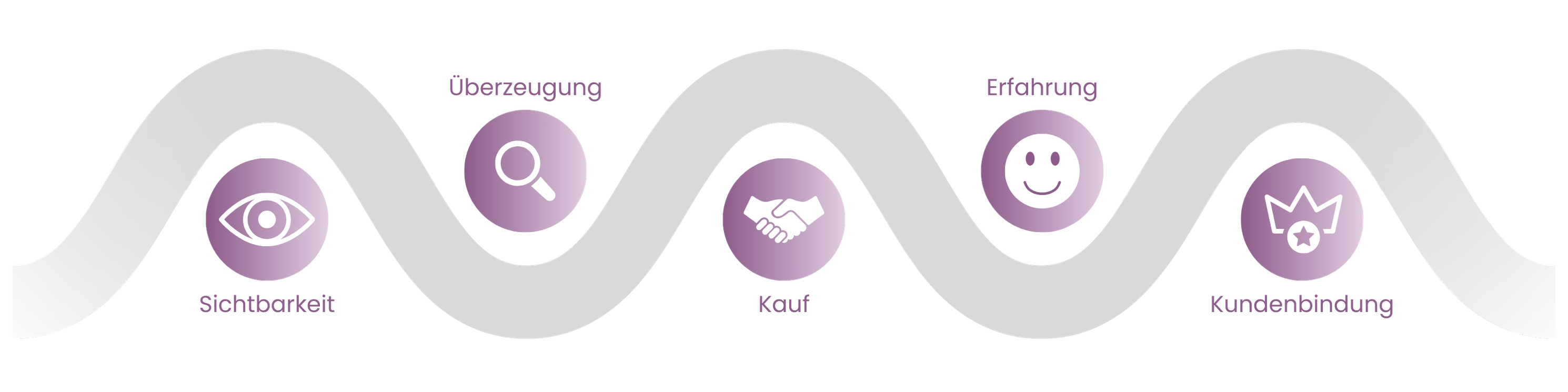adeve gmbh & co. kg