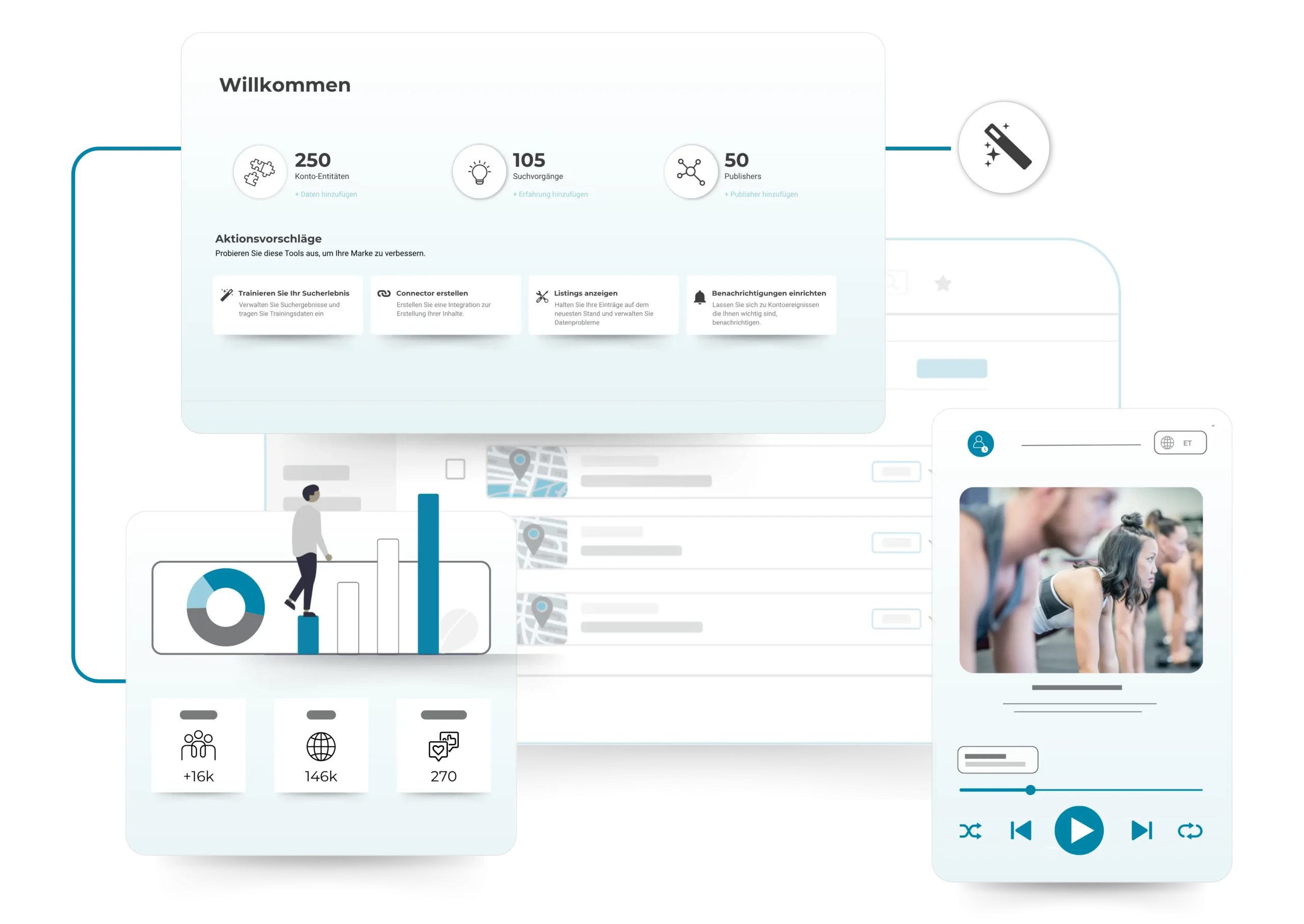 advantago GmbH & Co. KG