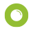 asioso