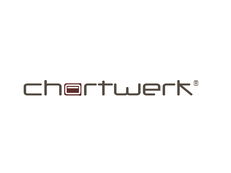 chartwerk® Präsentationen GbR