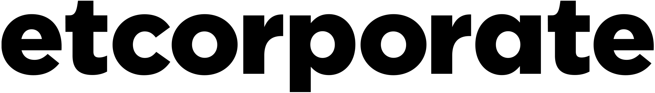 etcorporate design