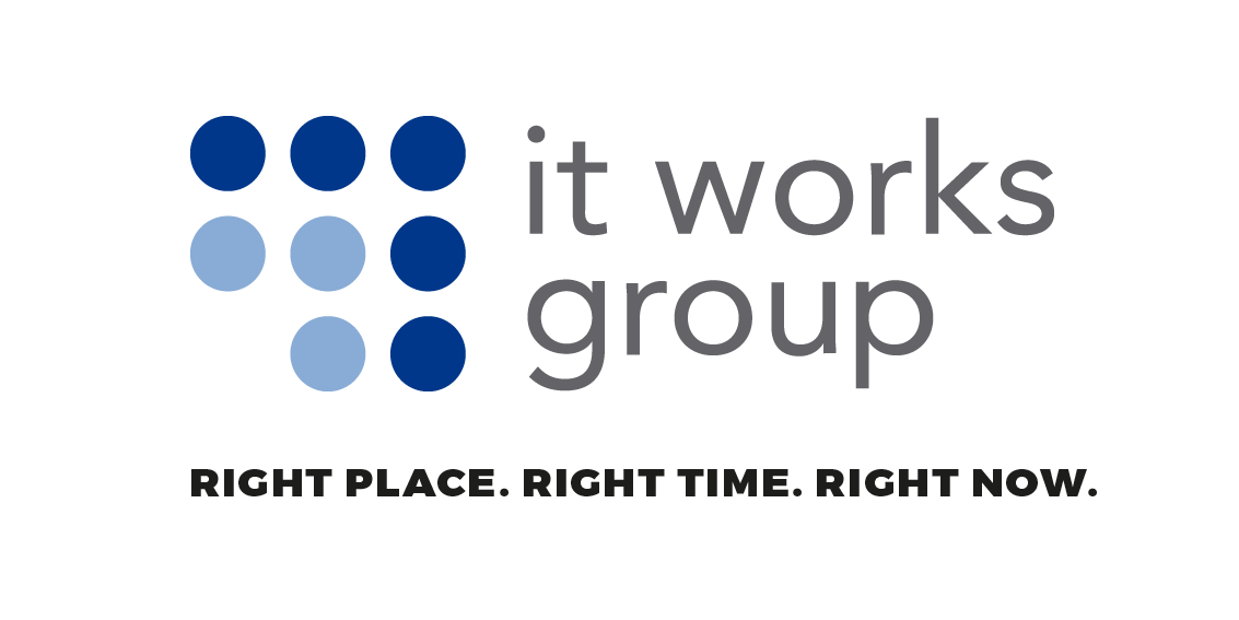 It Works GmbH | RIGHT PLACE. RIGHT TIME. RIGHT NOW.